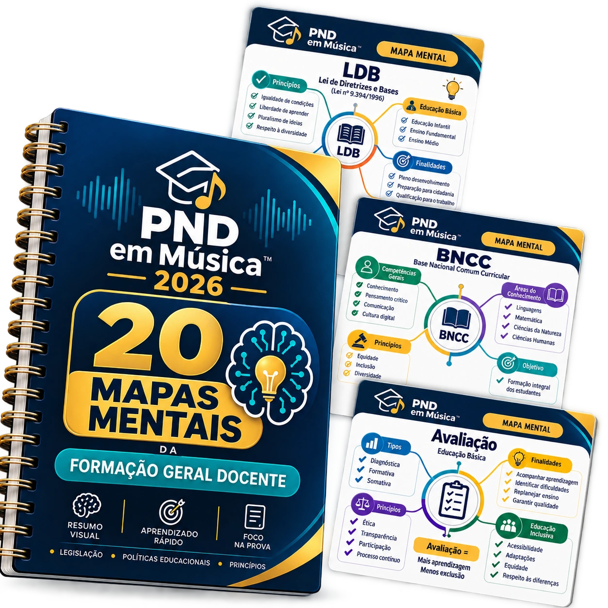 Mockup do bônus 20 Mapas Mentais da Formação Geral Docente